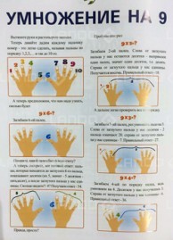 Осторожно ментальная арифметика! Не путайте с математикой