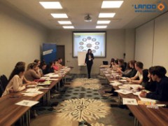 Методика эффективного запоминания. Как запомнить даты и имена для подростков в Lando.