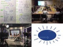 Kā iegaumēt vārdus un vēstures datus