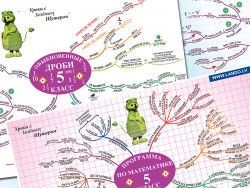 Математика 5 класс. Дроби. Правила. Задачи в Риге в Lando